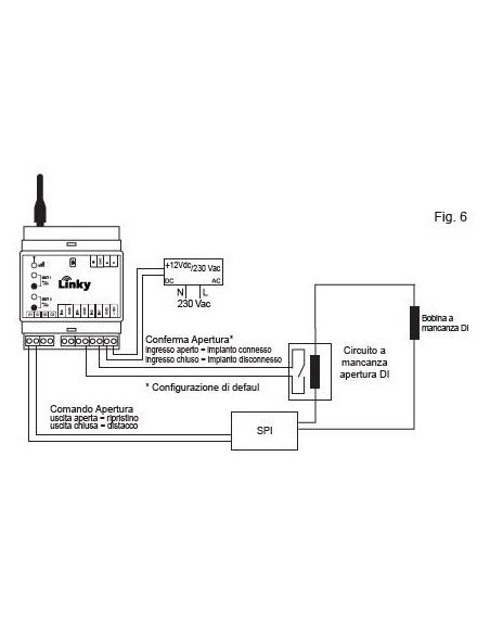 LINKY FV DIN Dispositivo di teledistacco 4G/2G AEEG421